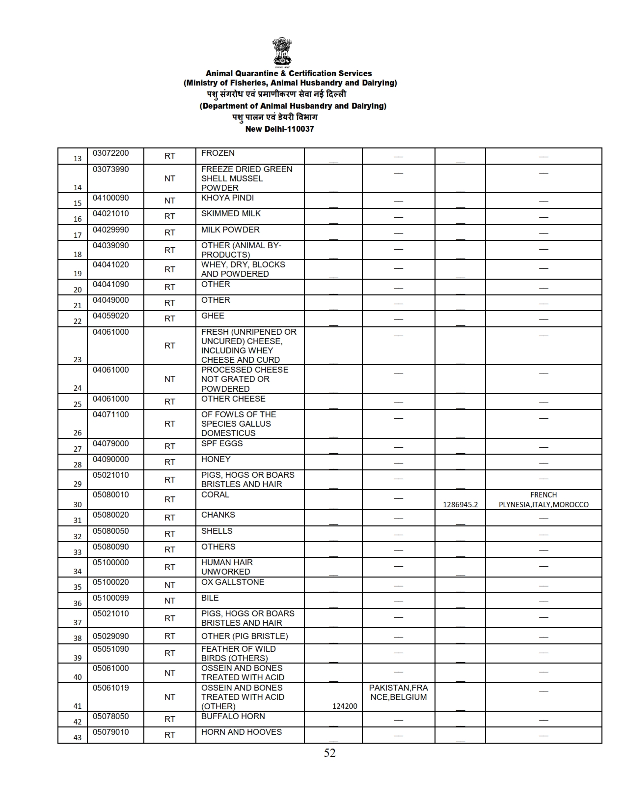 Annual Report 2022-23_052 images